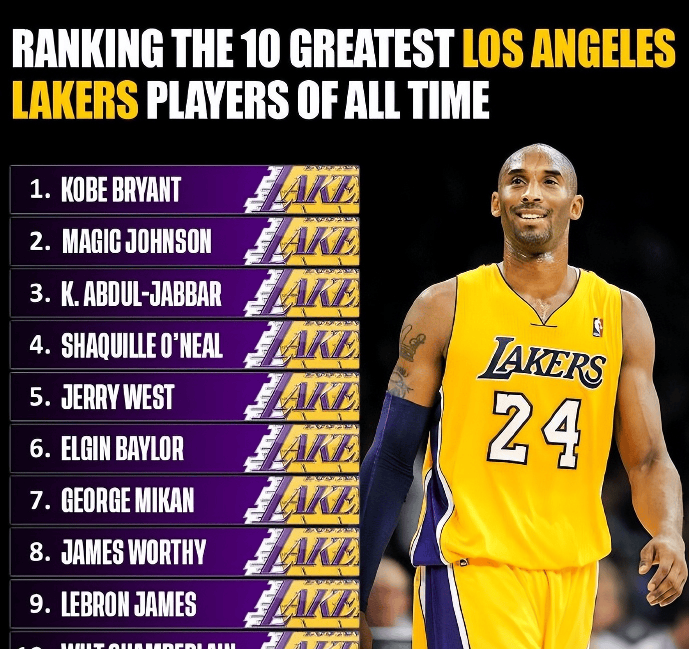 开云体育-包含洛杉矶湖人围绕CBA常规赛手感冰凉萨克拉门托国王围绕英超伤情更新，媒体一致点评：巴塞罗那止住颓势备战NBA总决赛的词条-开云体育